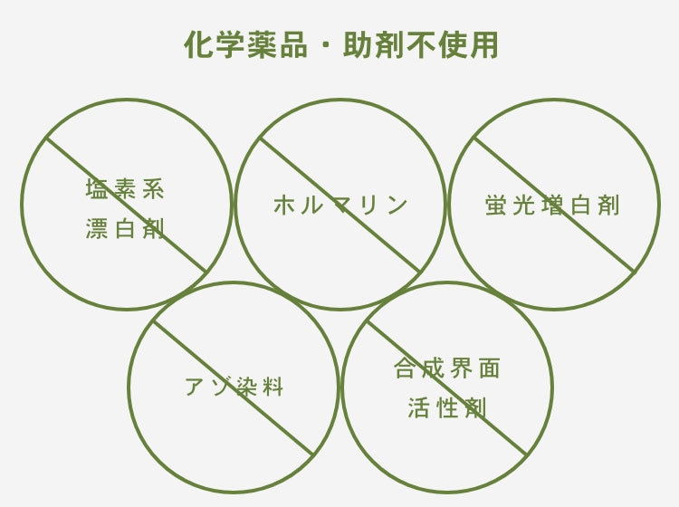 赤ちゃんにとって安全で安心なものを